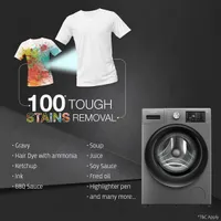 https://let.com.np/public/200-200/files/9DC158D2A572628-tough%20on%20stains.jpg