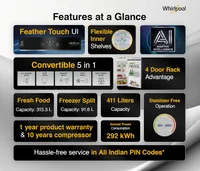 https://let.com.np/public/200-200/files/BA770511915619E-Features.jpg